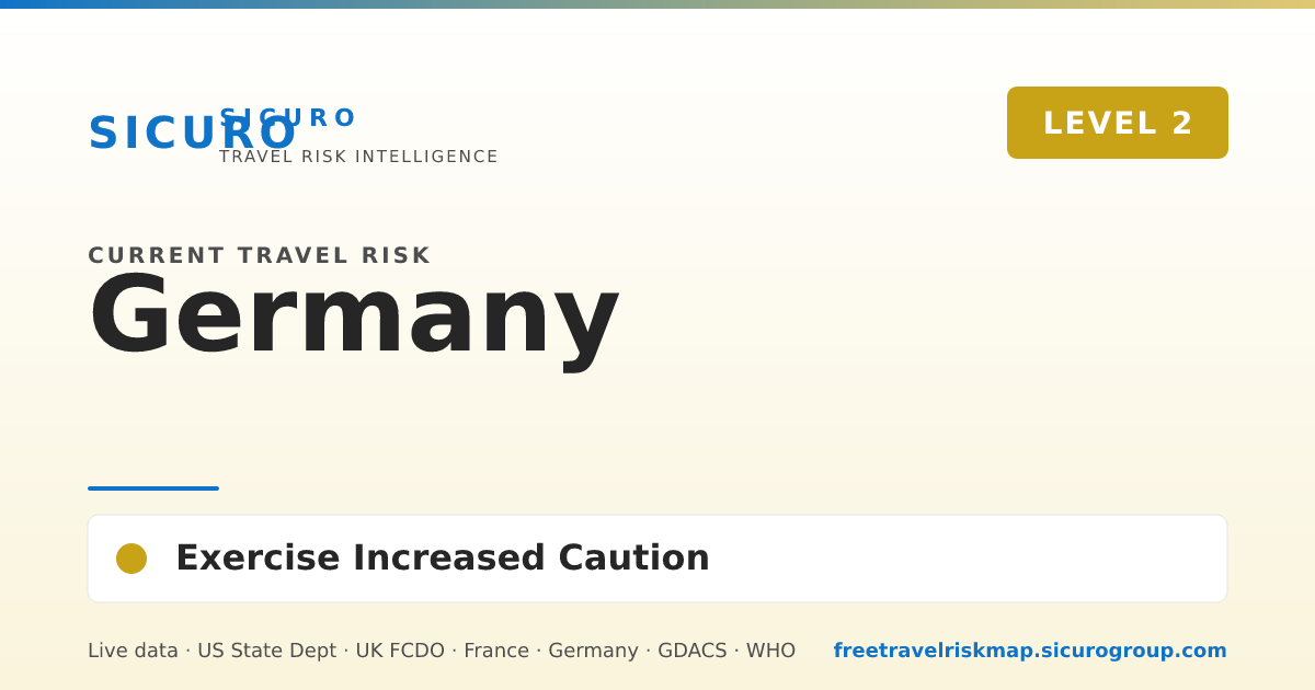 Germany Travel Advisory & Risk Level | Sicuro